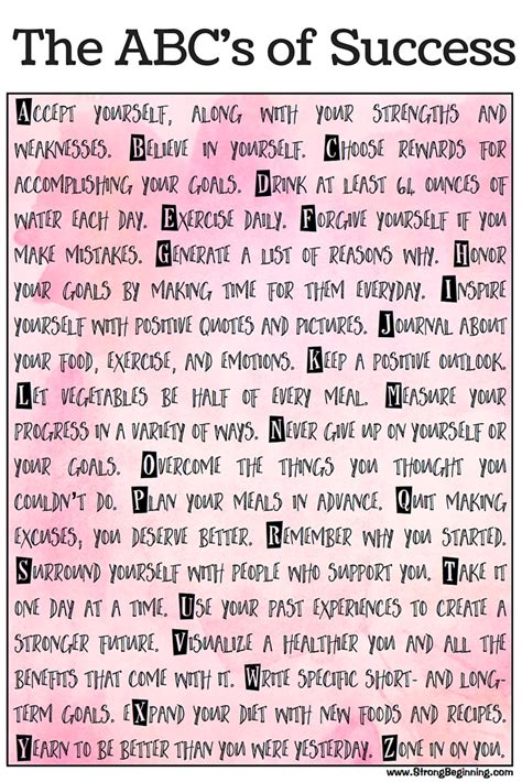 Week 21: The ABC's of Success - Strong Beginning