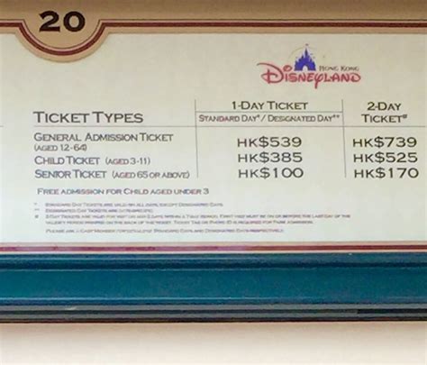 Hongkong Disneyland Ticket Prices 2024 - Berty Chandra