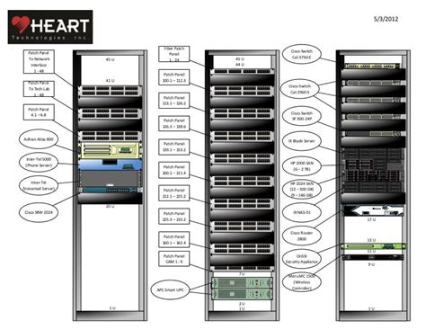 Excel Data Center Rack Diagram Builder