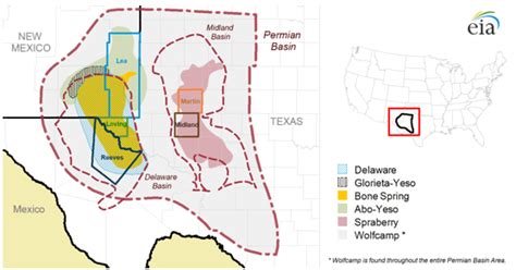 Permian Basin Oil Production and Resource Assessments Continue to ...