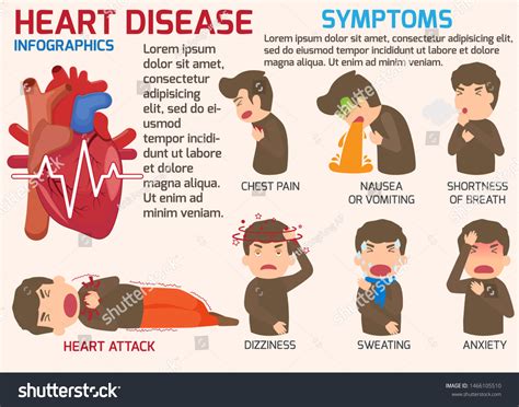 4,298 Infarct Symptoms Images, Stock Photos & Vectors | Shutterstock