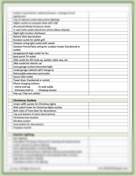 The ultimate home building checklist homeowner edition – Artofit