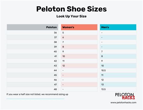 Peloton Shoes Sizing – Peloton Hacks