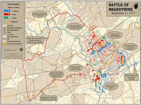 Brandywine Battle - Pennsylvania Historic Preservation