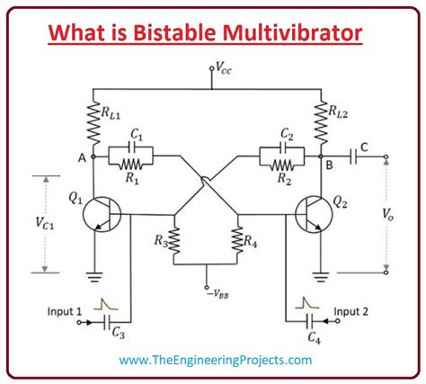 What is Bistable Multivibrator - The Engineering Projects