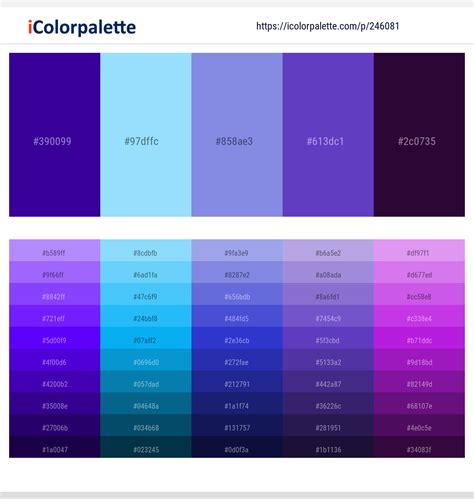 Violet Vs Purple Vs Indigo