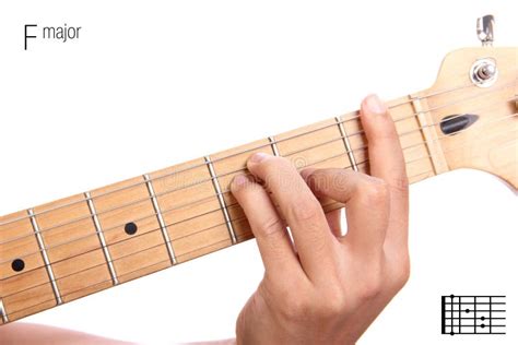 F Major Guitar Chord Tutorial Stock Image - Image of isolated, frets ...