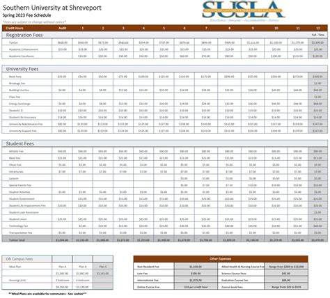 Tuition & Fees | Southern University Shreveport Louisiana