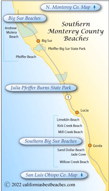 Southern Monterey County Beaches