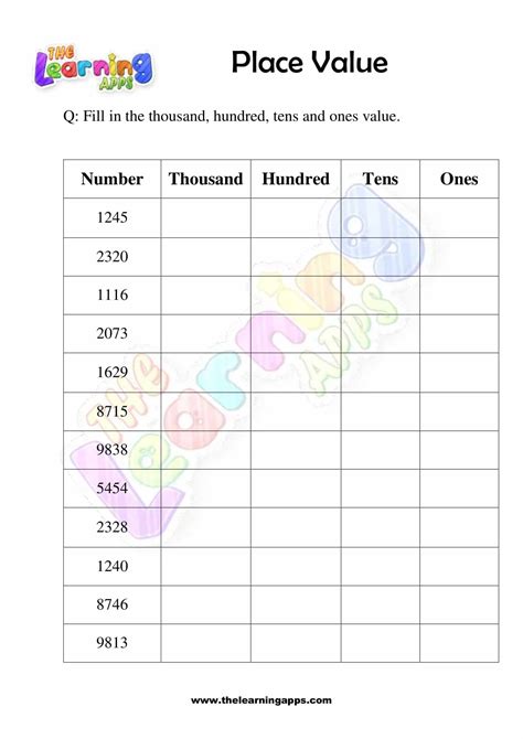 Worksheet Of Grade 3