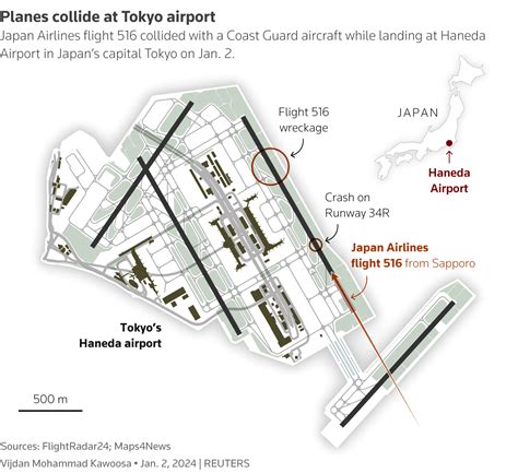 Crews begin clearing plane wreckage from Japan runway collision | Reuters