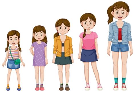 Free Vector | The Stages of Growth for a Young Girl