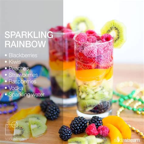 Summer Recipes | SodaStream Australia Cocktail And Mocktail, Non Alcoholic Cocktails, Sparkling ...