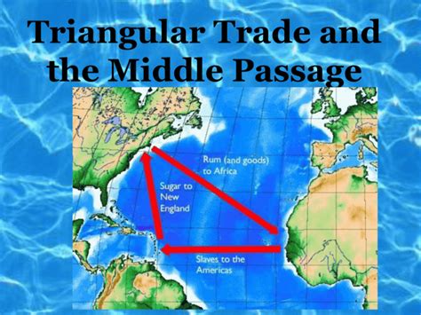 Triangular Trade PowerPoint