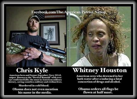 THE RIGHT PERSPECTIVE!: Chris Kyle - Navy Seal and American Hero - Dead