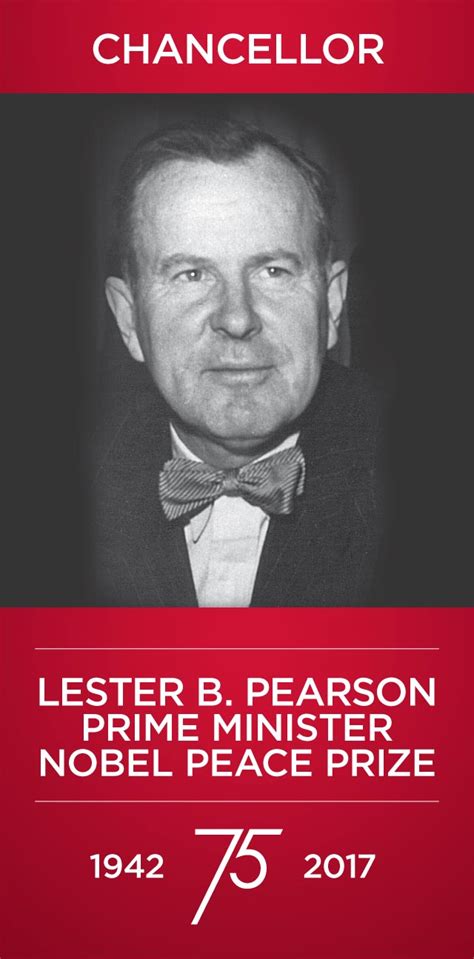 Lester B. Pearson | CU75