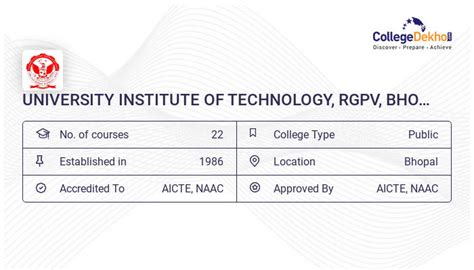 RGPV UIT Bhopal Fees Structure & Courses List 2023-24