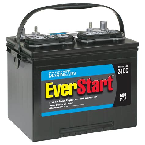 Battery time powering inverter - Thor Forums