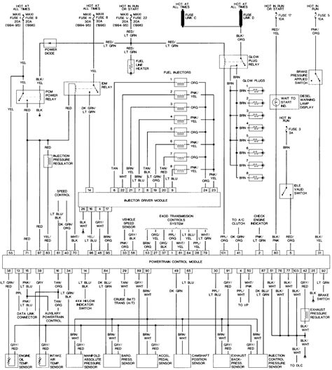 Wiring Diagram 1996 Ford F250 Diesel