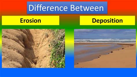 Difference Between Erosion and Deposition - YouTube