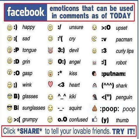 Emoticon Smiley Facebook Keyboard Symbols Emoticon Emoticons Code ...