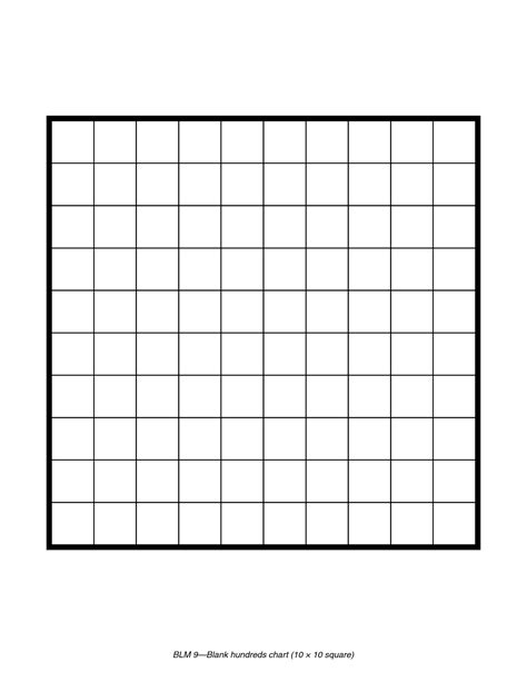 Free Printable Blank 100 Chart