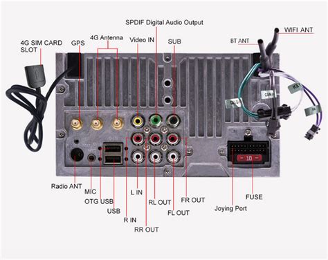 How to connect the back wires of new 9853i stereo and keep the steering wheel control?