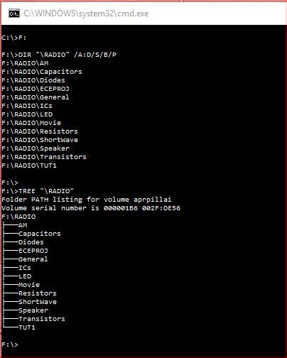 DIR TREE DOS COMMANDS ~ LEARN MS-ACCESS TIPS AND TRICKS