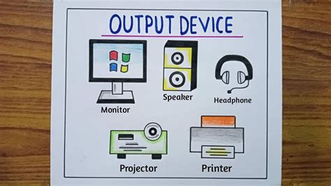 Computer Input And Output Device Drawing With Colour, 50% OFF