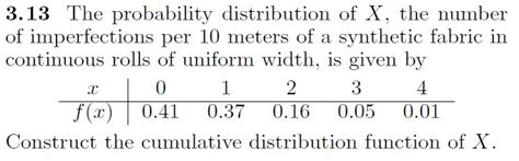 Cdf function - readermusli