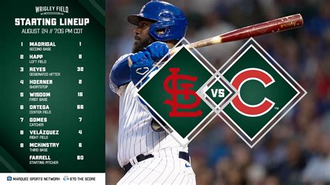 Chicago Cubs on Twitter: "Here is tonight's #Cubs starting lineup."