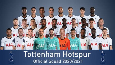 TOTTENHAM HOTSPUR | OFFICIAL SQUAD 2020/2021 | PREMIER LEAGUE | ft ...