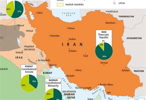 A proxy war in the Middle-East | The Maghreb and Orient Courier