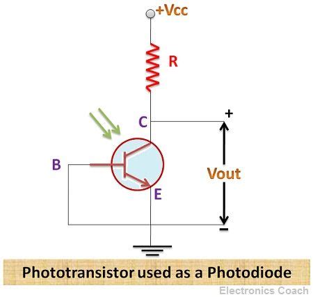 What is Phototransistor? - Working, Advantages and Applications ...