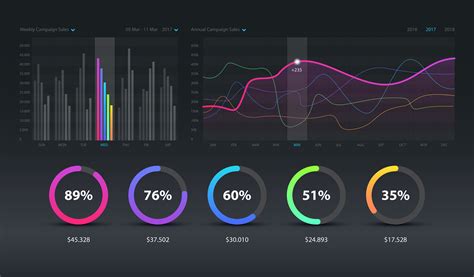 What Is Data Analytics? An Overview for Beginners