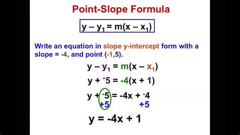 Synthetic Division And Factoring Polynomials: Algebra 2 Trig. - Mathsux ...