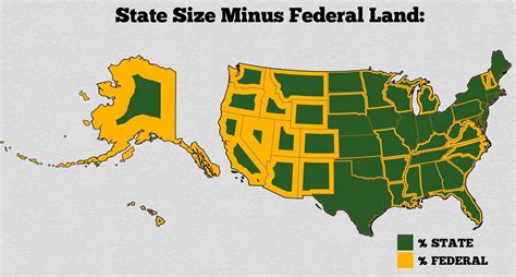 Land owned or administered by the U.S. Federal Government - Vivid Maps