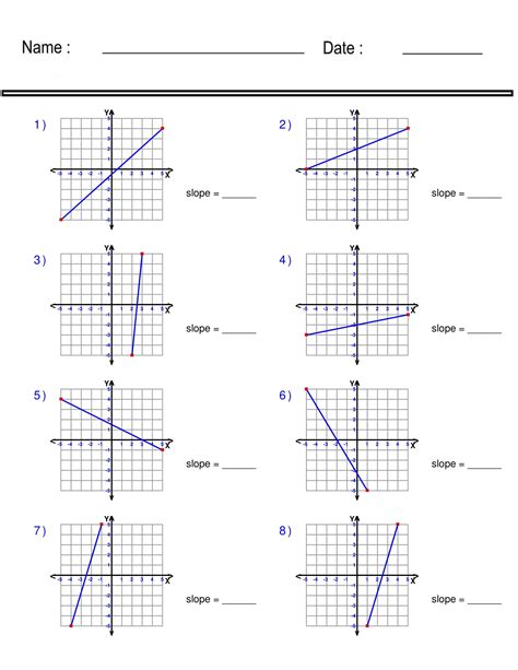 Finding Slope From a Graph Worksheet - Pre Algebra- Linear Functions ...