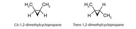 3.3: Cis-Trans Isomers (Geometric Isomers) - Chemistry LibreTexts