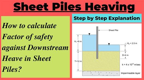 Sheet Pile Calculation Example