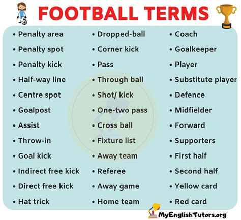 A List of 40 Fantasy Football Terms for Football Lovers! | Football, English vocabulary words ...