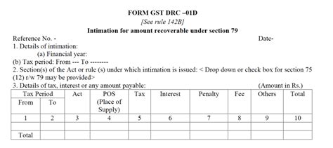 New: DRC-01B, DRC-01C, DRC-01D under GST - for Mismatch in GST liability & ITC in GST Returns