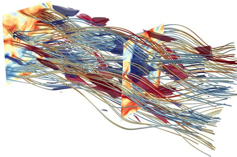 Turbulent structures in astrophysical plasmas | Max-Planck-Institut für Plasmaphysik