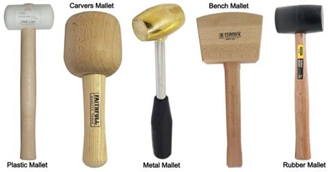 Mallet (Tool) - Types, Uses, Functions & Mallet vs Hammer [Complete ...