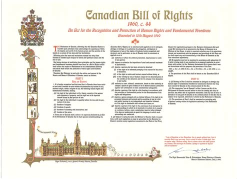 Download or order the Canadian Charter of Rights and Freedoms and the ...