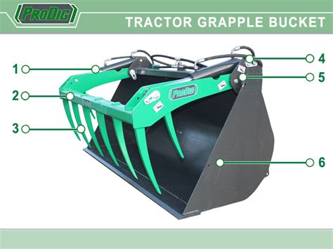 Tractor Grapple Bucket Features | Murphy's Motors