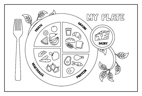 Printable MyPlate Coloring Page | Food coloring pages, Coloring sheets for kids, Drawing ...