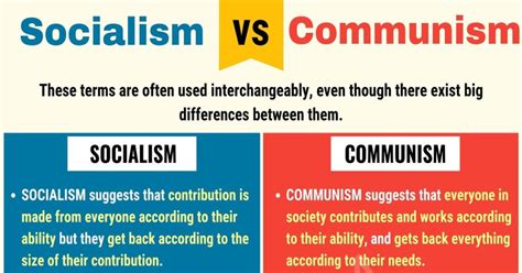 Socialism vs. Communism: Differences between Communism vs. Socialism • 7ESL