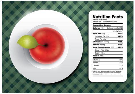 Apple Nutrition Facts Vector 157905 Vector Art at Vecteezy