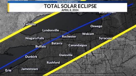 A rare total solar eclipse will occur in Western New York 3 years from today | RochesterFirst